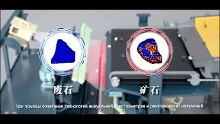 Сенсорная сортировка руды, технология соответсвующая ЦУР ООН
