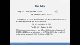 Chapter 6 Income or Loss from Business   2021 ML