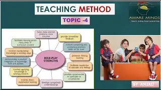 #CDP#CTET#UPTET#KVS#DSSSB#PEDAGOGY|SPECIAL|TEACHING METHOD|PART-02|