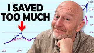 Тратьте больше 4% (даже если 
