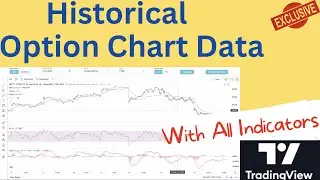 Nifty & BankNifty Option Historical Chart Data | Now with all tradingView technical indicators