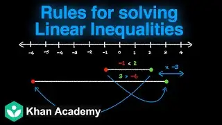Rules for solving inequalities | Linear Inequalities | Grade 11 | Math | Khan Academy