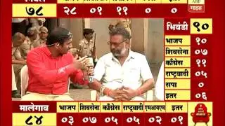 Civic Poll Result 2017 : Malegaon : Sagar Vaidya Report on Results : Leaders Reaction