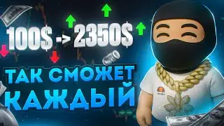Как ЗАРАБАТЫВАТЬ на ТРЕЙДИНГЕ?!