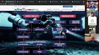Technical Diving FAQs
