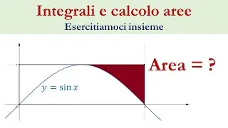 Calcolare aree con gli integrali - Esercizio 1