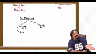 2nd Class CAF-5 - Management Accounting By Sir Ahmed Raza Mir (march'26 Attempt)