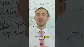 Profit With Ads: Algorithm Training for HUGE Returns!