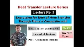 Derivation of Heat conduction Through Plane & Composite wall