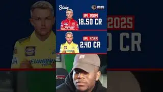 IPL 2025 Mega Auction | Fans reaction after seeing Sam Curran's Salary difference #shorts #ytshorts