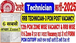 RRB TECHNICIAN-3 नयी भर्ती PCM 12th ZONEWISE VACANCY ये 6 ZONE में इस बार सबसे ज्यादा,CUTOFF कम कहाँ