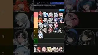 IS DANJIN THE BEST ? #wuwa #tierlist #wutheringwaves #kurogames #augusta #danjin