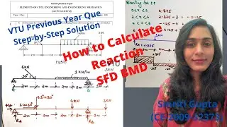 How to Calculate Reaction, Shearforce and Bending Moment for a overhanging Beam | Shearforce #Beam