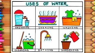 Uses of Water Drawing | Uses of Water Poster | Uses of Water Project Drawing | Importance of Water