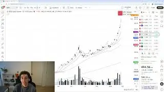 Live Trading Session &ndash; Rare Parabolic Short on Gold + Managing Trades Into Earnings