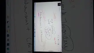 POWER TRADER PAID COURSE | Batch 6 | Class 02