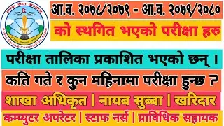 Lok Sewa Aayog Job Vacancy 2078/2079-2079/2080 Exam Schedule Fixed Section Officer | Nasu | Kharidar