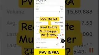 PVV INFRA share latest news today,PVV infra share price today #shiv #stockmarket #trending