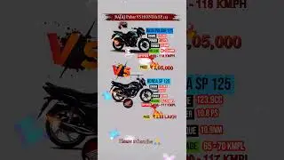 Bajaj Pulsar 125 🏍️ vs Honda SP 125 🏍️ | Design 🔥 Engine ⚙️ Mileage ⛽ #trendingshorts