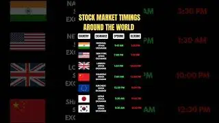 STOCK MARKET TIMINGS #viralvideo #india #london #newyork #shangai #japan #southkorea #europe