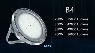 Explosion-proof Flood Light B series