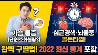 가슴 통증, 단순 소화불량일까? 심근경색·뇌졸중 골든타임 사수법 (2022 최신 통계 포함)