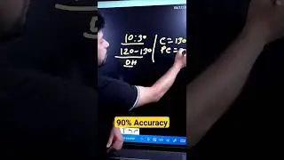 90% Accuracy option buying strategy by baap of chart@baapofchart#shorts
