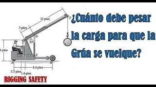 ¿CUÁNTO DEBE PESAR LA CARGA PARA QUE LA GRÚA SE VUELQUE?