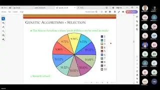 FDP on AI in chemical engineering_Dr. Ramesh_15 Jan 2026
