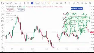 Live Option Trading Class, 13 AUGUST