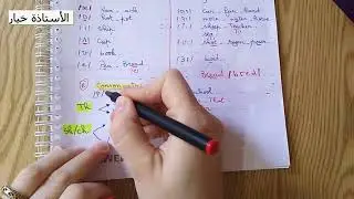 الإنجليزية#01 إنطلاق المراجعة من الصفر 2021[كيف أنطق أصوات اللغة الإنجليزية🤔؟]