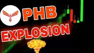 Phb coin Profitable Signal! Phoenix Global Price Prediction! PHB News Today