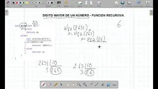 Digito mayor de un numero - funcion recursiva
