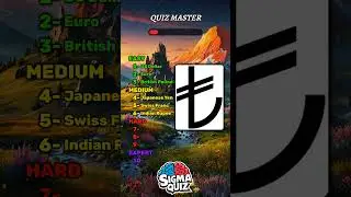 Currency Symbol Challenge: Can You Name These Currencies?