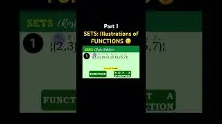 SETS: Illustrations of FUNCTIONS 😉 PART I