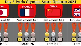 Day 5 Olympic Score Updates | Paris Olympic 2024 | Total Medals won By country in Paris Olympic 2024