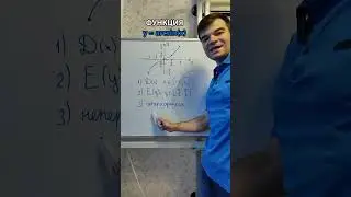 Функция y=arcsin(x). #математикаегэ #тригонометрия #y=arcsinx #арксинус #функцияarcsinx
