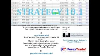 Strategy 10.1 High Volume Institutional Trading Strategy - (16% ROI in 10 days) Part 2