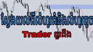 ស្វែងយល់ពីលំហូររបស់ទីផ្សារ #forex2023