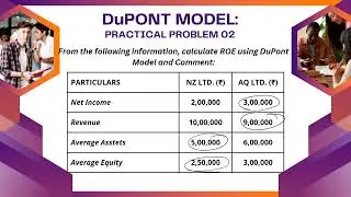 Lecture 23: Financial Statement Analysis and Forecasting