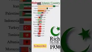 Richest Islamic Countries in world history| #shorts #muslim #islam #rich #religion #country