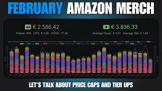 The Amazon Merch Price Cap On European Markets & Flying FEBRUARY Earnings 2025 ➡️ +41%