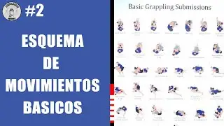 GRIPS&MICS #2 - Esquema B&aacute;sico de BJJ + UFC Fight Night + Madness XI