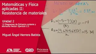 11 Diagramas de Esfuerzo cortante y Momento flector Ejercicio 2 3