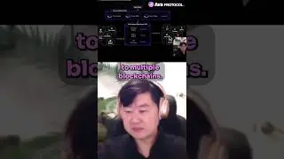 Cross-Chain Automation for Ethereum and L2s on Ava Protocol