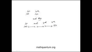 Q38 College Mathematics 2022 CLEP Official Study Guide