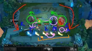 Grandmaster 6 Shadows &ndash; Guide / Analysis / Review | TFT | League of Legends Auto Chess