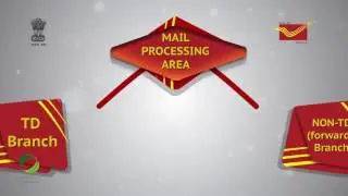 Automated Mail Processing Centre Work Flow Chart.mp4