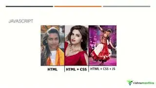 Learn Selenium C# Automation - 3. Web page Anatomy | HTML | CSS | JavaScript | Basics