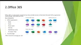 Microsoft(Word, Excel, Power Point)|Technology |Sandra